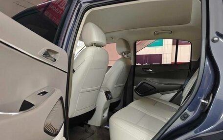 Hyundai ix35, 2021 год, 1 700 000 рублей, 8 фотография