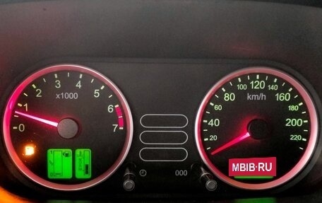 Ford Fusion I, 2004 год, 370 000 рублей, 6 фотография