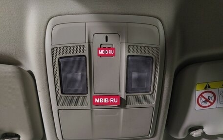 Mazda CX-5 II, 2017 год, 1 979 000 рублей, 17 фотография