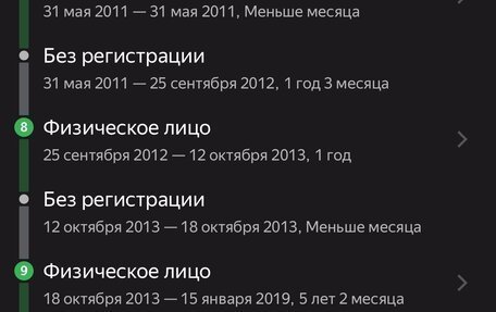 Suzuki Swift III, 2006 год, 400 000 рублей, 37 фотография