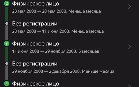 Suzuki Swift III, 2006 год, 400 000 рублей, 38 фотография