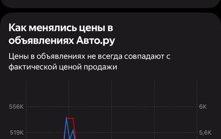 Suzuki Swift III, 2006 год, 400 000 рублей, 35 фотография