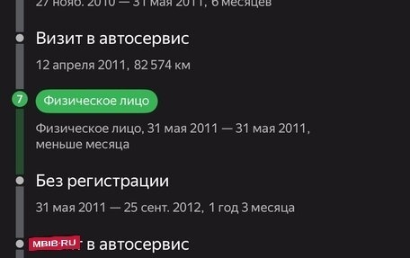 Suzuki Swift III, 2006 год, 400 000 рублей, 31 фотография