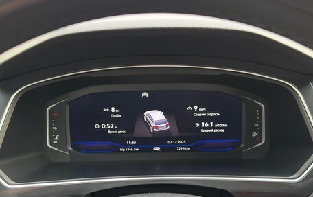 Volkswagen Tiguan II, 2021 год, 3 800 000 рублей, 15 фотография