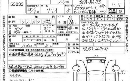 Suzuki Solio II, 2013 год, 910 000 рублей, 16 фотография