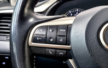 Lexus RX IV рестайлинг, 2020 год, 5 320 000 рублей, 28 фотография