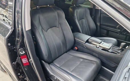 Lexus RX IV рестайлинг, 2020 год, 5 320 000 рублей, 22 фотография