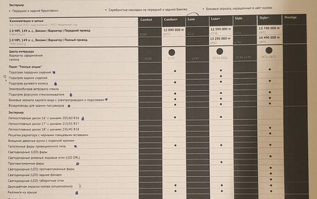 KIA Seltos I, 2022 год, 2 680 000 рублей, 19 фотография