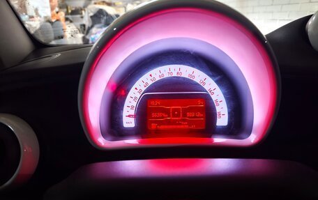 Smart Fortwo III, 2017 год, 800 000 рублей, 6 фотография