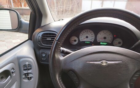 Chrysler Town & Country IV, 2005 год, 990 000 рублей, 32 фотография