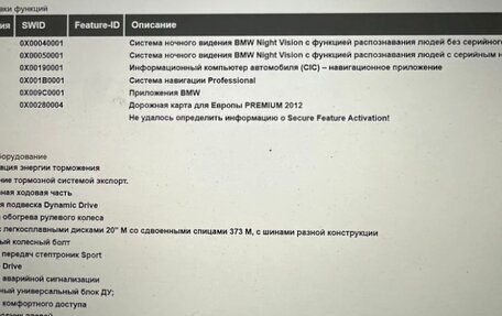 BMW 6 серия, 2012 год, 3 200 000 рублей, 12 фотография