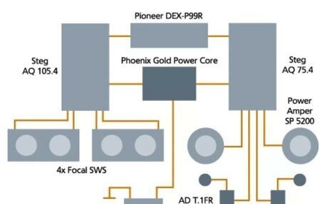 Chrysler PT Cruiser, 2000 год, 322 222 рублей, 25 фотография