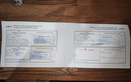 KIA Rio IV, 2021 год, 1 890 000 рублей, 10 фотография