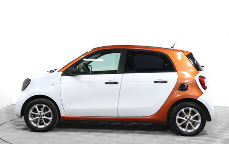 Smart Forfour II, 2016 год, 690 000 рублей, 8 фотография