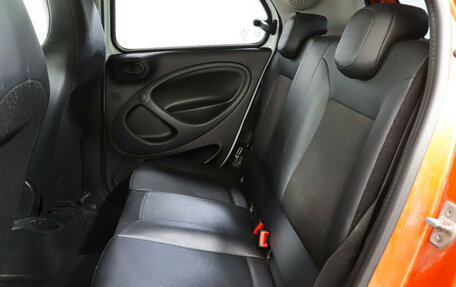 Smart Forfour II, 2016 год, 690 000 рублей, 10 фотография