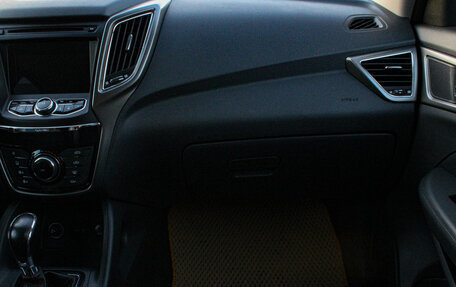 Changan CS75 I рестайлинг, 2019 год, 1 399 000 рублей, 21 фотография