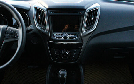 Changan CS75 I рестайлинг, 2019 год, 1 399 000 рублей, 20 фотография