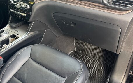 Ford Explorer VI, 2021 год, 2 600 000 рублей, 7 фотография