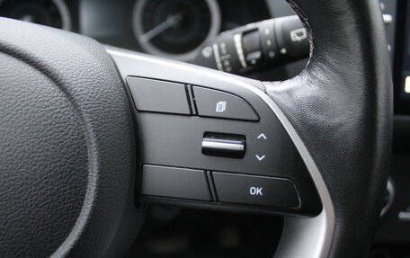 Hyundai Creta, 2021 год, 2 299 000 рублей, 19 фотография