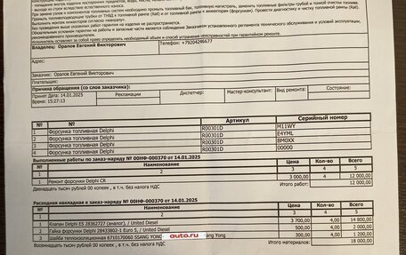 SsangYong Actyon II рестайлинг, 2011 год, 960 000 рублей, 29 фотография