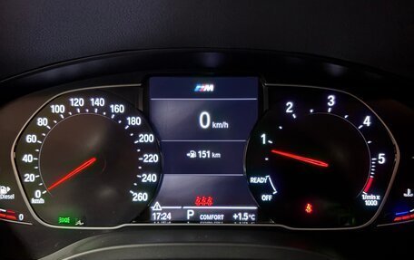 BMW X4, 2021 год, 5 950 000 рублей, 21 фотография