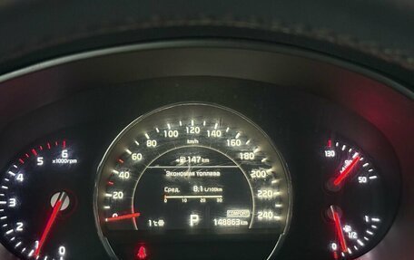 KIA Sorento III Prime рестайлинг, 2019 год, 1 870 000 рублей, 31 фотография