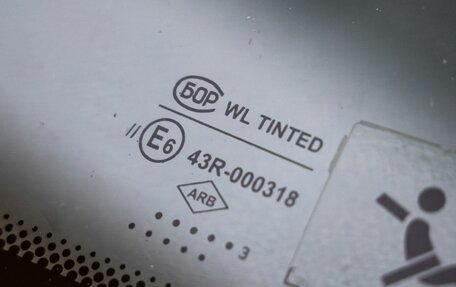 Renault Duster I рестайлинг, 2013 год, 898 000 рублей, 12 фотография