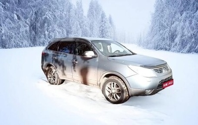 Hyundai ix55, 2008 год, 1 050 000 рублей, 1 фотография