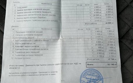 Ford Focus IV, 2003 год, 320 000 рублей, 24 фотография