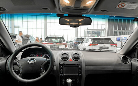 Great Wall Hover H5, 2013 год, 550 000 рублей, 18 фотография