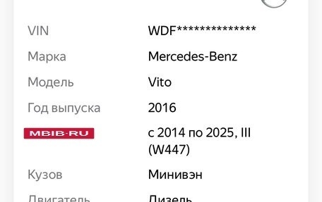 Mercedes-Benz Vito, 2016 год, 2 935 000 рублей, 2 фотография