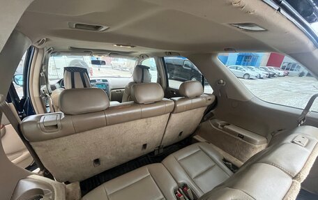 Acura MDX II, 2003 год, 550 000 рублей, 11 фотография