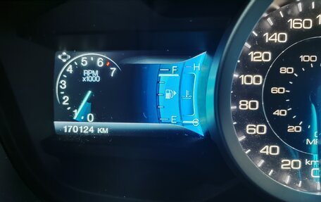 Ford Explorer VI, 2015 год, 1 790 000 рублей, 10 фотография