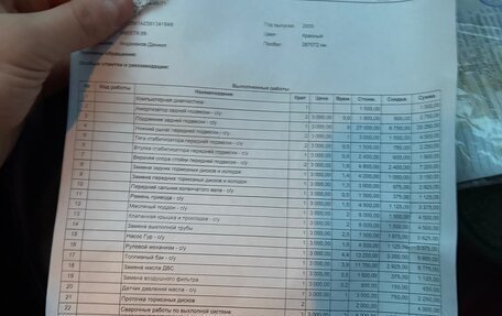 Mazda 3, 2005 год, 229 000 рублей, 12 фотография