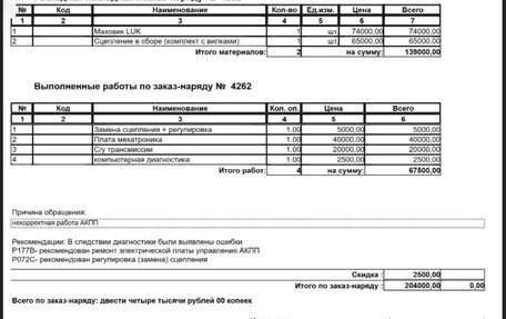 Skoda Superb III рестайлинг, 2009 год, 850 000 рублей, 34 фотография