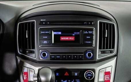 Hyundai H-1 II рестайлинг, 2018 год, 2 460 000 рублей, 14 фотография