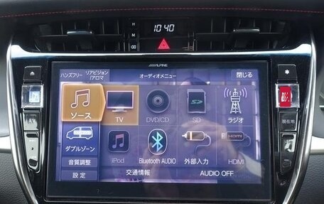 Toyota Harrier, 2020 год, 2 230 069 рублей, 28 фотография