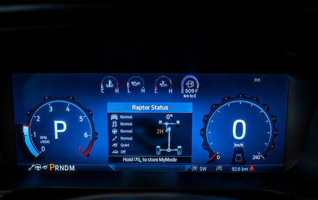 Ford F-150, 2025 год, 14 947 164 рублей, 32 фотография