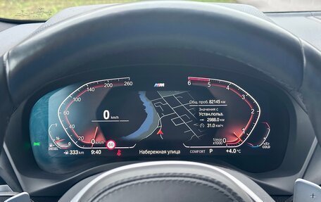 BMW X4, 2020 год, 5 500 000 рублей, 6 фотография