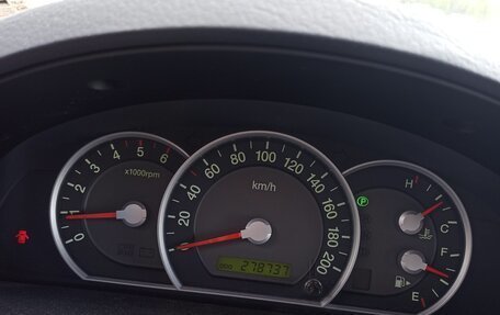 KIA Sorento IV, 2008 год, 550 000 рублей, 7 фотография