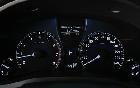 Lexus RX III, 2015 год, 2 949 000 рублей, 22 фотография