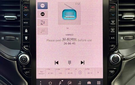 Rambler 1500, 2025 год, 12 700 000 рублей, 36 фотография