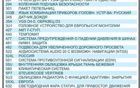 Mercedes-Benz C-Класс, 2014 год, 2 650 000 рублей, 29 фотография