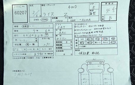 Toyota Raize I, 2020 год, 1 800 000 рублей, 15 фотография