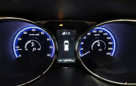 Hyundai ix35 I рестайлинг, 2015 год, 1 470 000 рублей, 16 фотография