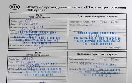 KIA cee'd III, 2019 год, 1 600 000 рублей, 5 фотография