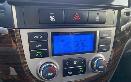 Hyundai Santa Fe III рестайлинг, 2012 год, 1 500 000 рублей, 8 фотография