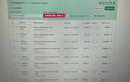 Mitsubishi Dingo, 1999 год, 360 000 рублей, 33 фотография