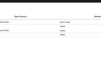 Volkswagen Golf VIII, 2019 год, 2 070 000 рублей, 18 фотография