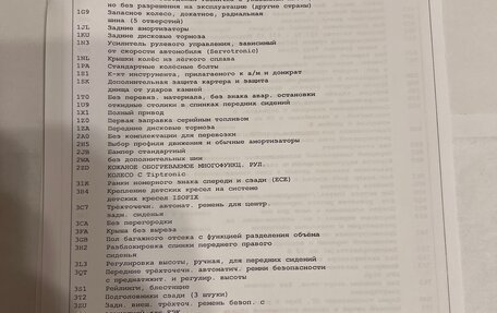 Volkswagen Tiguan II, 2018 год, 3 100 000 рублей, 36 фотография